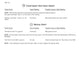 MANUAL DE SRERVICIOS CARGADOR FRONTAL 821B