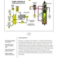 Manual Capacitación de Servicio Técnico de la ECU Excavadora Caterpillar 320, 330