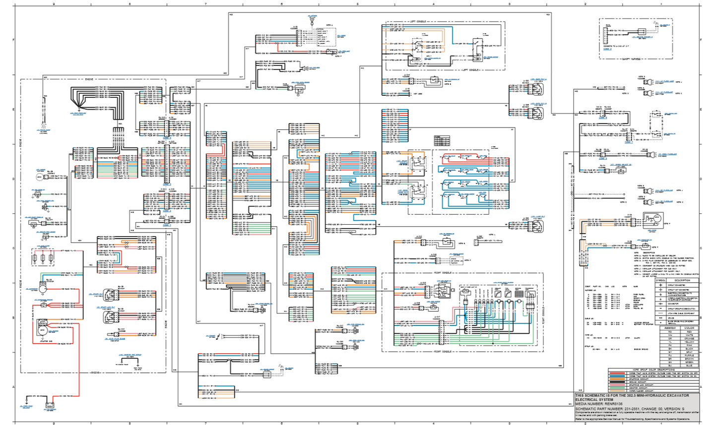 Manual Diagrama Electrico Excavadora Caterillar 302.5