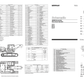 Manual Diagrama Electrico Excavadora Caterpillar 320BL