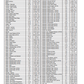 Manual Diagrama Eléctrico Excavadora Caterpillar 320C, 330C