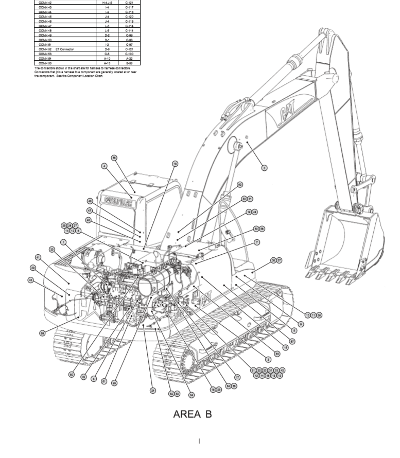 Manual Diagrama Eléctrico Excavadora Caterpillar 320D, 323D