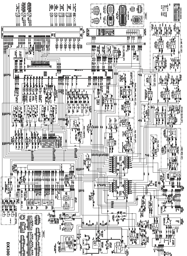Manual Diagrama Eléctrico Excavadora DX300