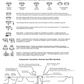 Manual Diagrama Eléctrico Telehandler Caterpillar TH220B, TH330B, TH340B