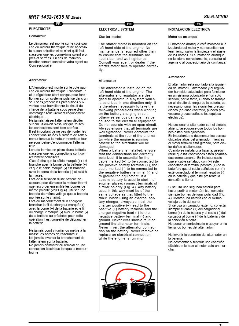 Manual Diagrama Electrico Telehandler ManiTou M100-MRT-1432-1635