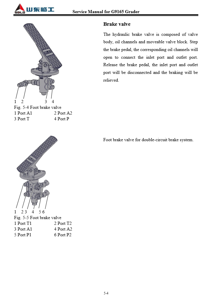 Manual Diagrama de Frenos Motoniveladora SDLG G9165 G9220