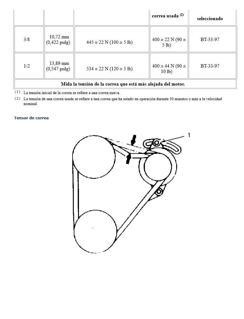 Manual Especificaciones de Motor Caterpillar 3066