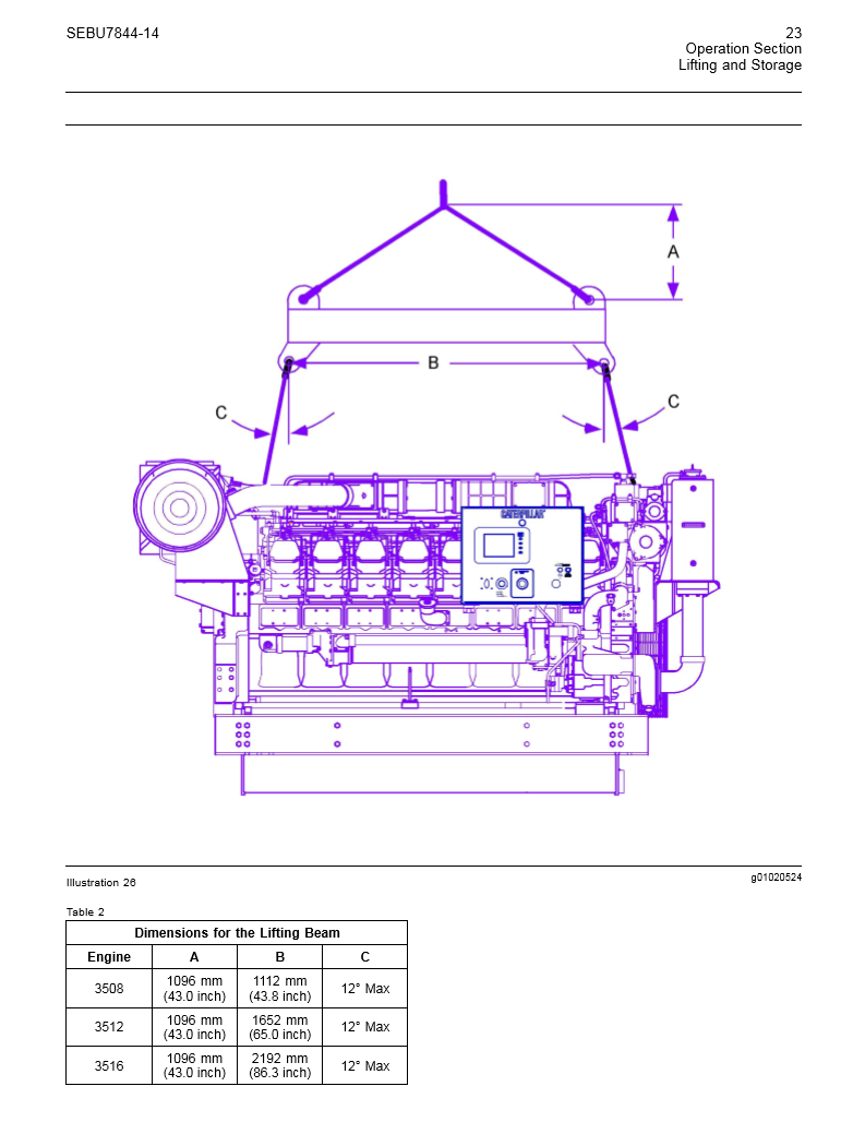 Manual Operacion y Mantenimiento Motor Caterpillar 3500B Series II - 3500C