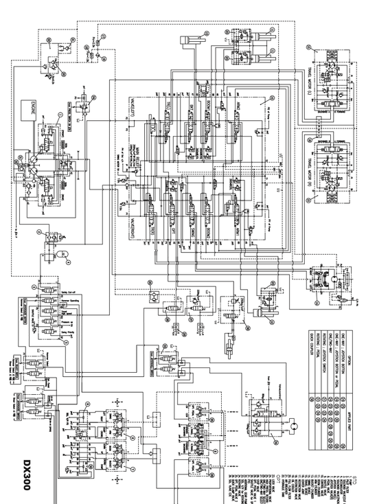 Manual Sistema Hidráulico Excavadora Doosan DX300LC
