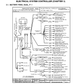 Manual de Diagrama Electrico Internacional 7300, 7400, 7500, 7600, 7700