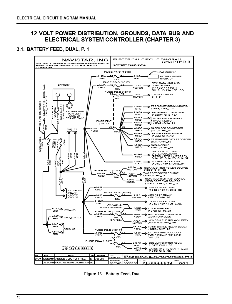 Manual de Diagrama Electrico Internacional 7300, 7400, 7500, 7600, 7700