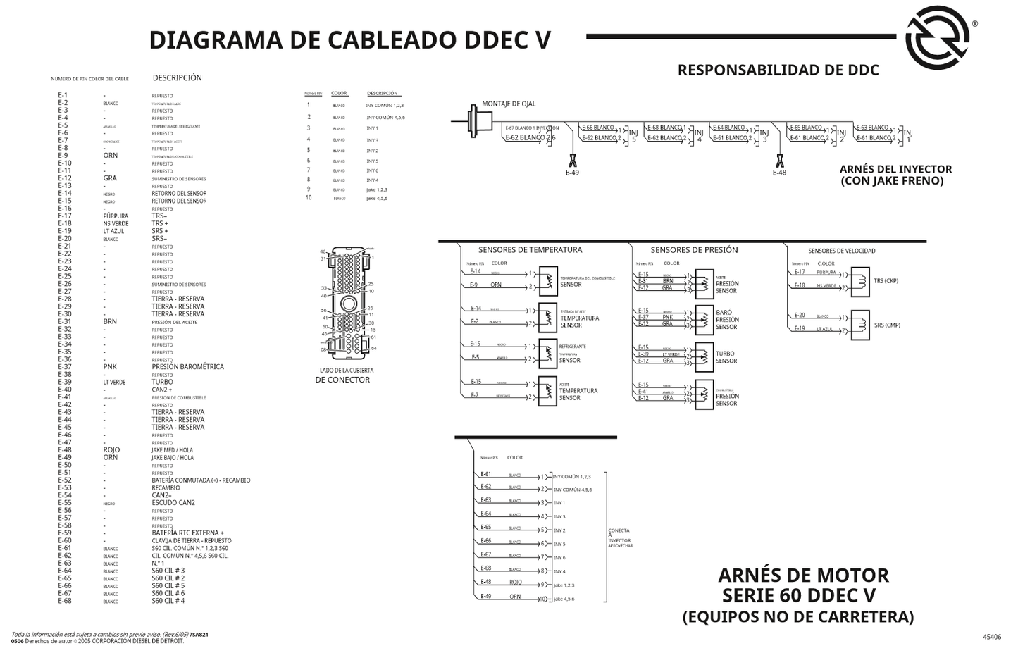 Manual de Diagrama Electrico ddec15 serie 60