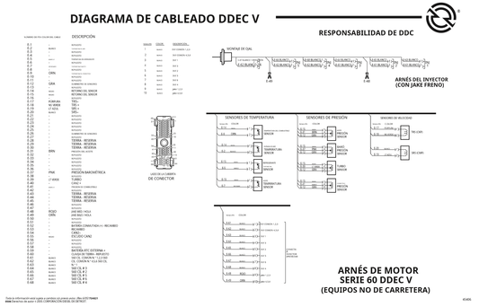 Manual de Diagrama Electrico ddec15 serie 60