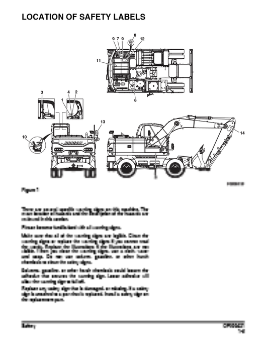 Manual de Operacion y Manteniento Excavadora sobre Ruedas Doosan DX140W  DX160W