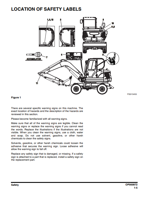 Manual de Operación y Mantenimiento Excavadora sobre Ruedas Doosan DX53W