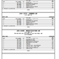 Manual de Partes BullDozer Caterpillar D4K XL - LGP