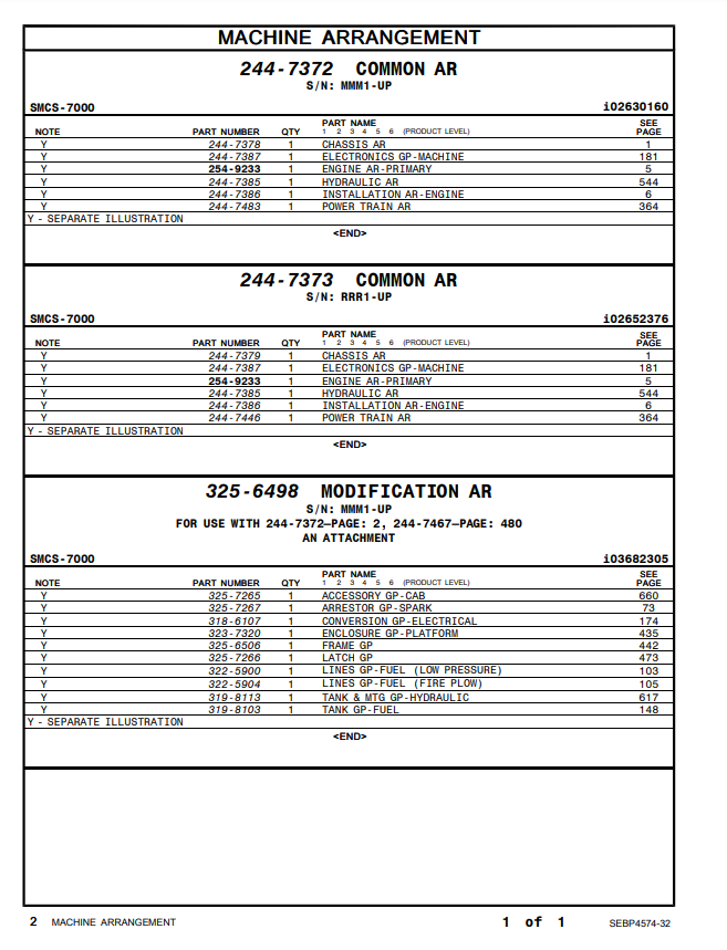 Manual de Partes BullDozer Caterpillar D4K XL - LGP