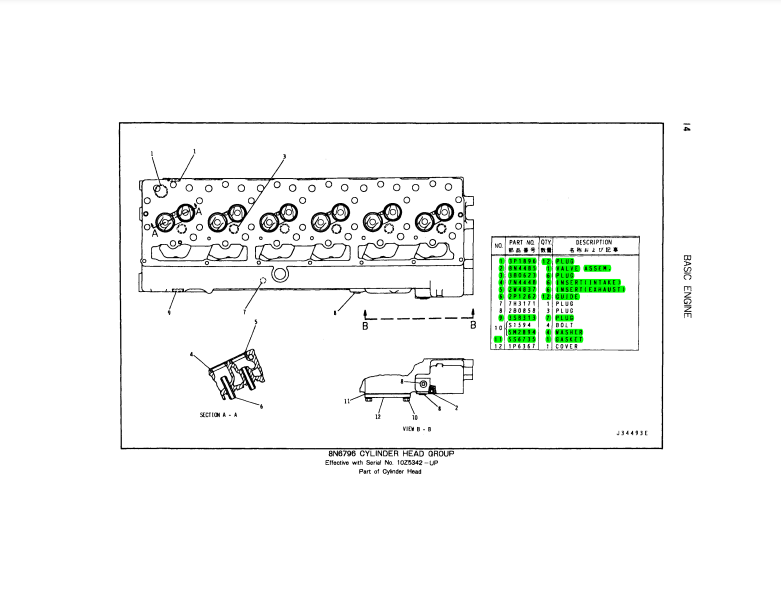 Manual de Partes Tractor sobre Orugas Caterpillar D6D