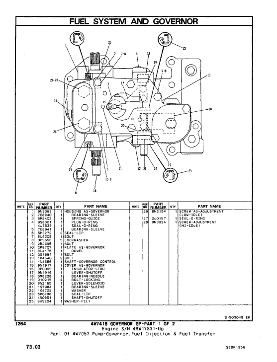 Manual de Partes BullDozer Caterpillar D8L