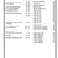 Manual de Partes Bulldozer Caterpillar D8R