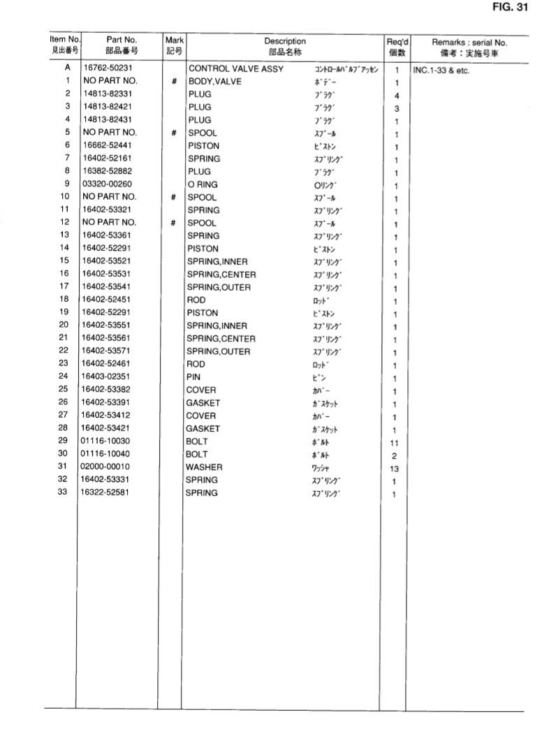 Manual de Partes Cargador Frontal Hitachi LX130-7