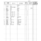Manual de Partes Cargador Frontal Hitachi LX150-2