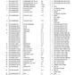 Manual de Partes Cargador Frontal Hitachi ZW310 - PE-OM460LAA(H)