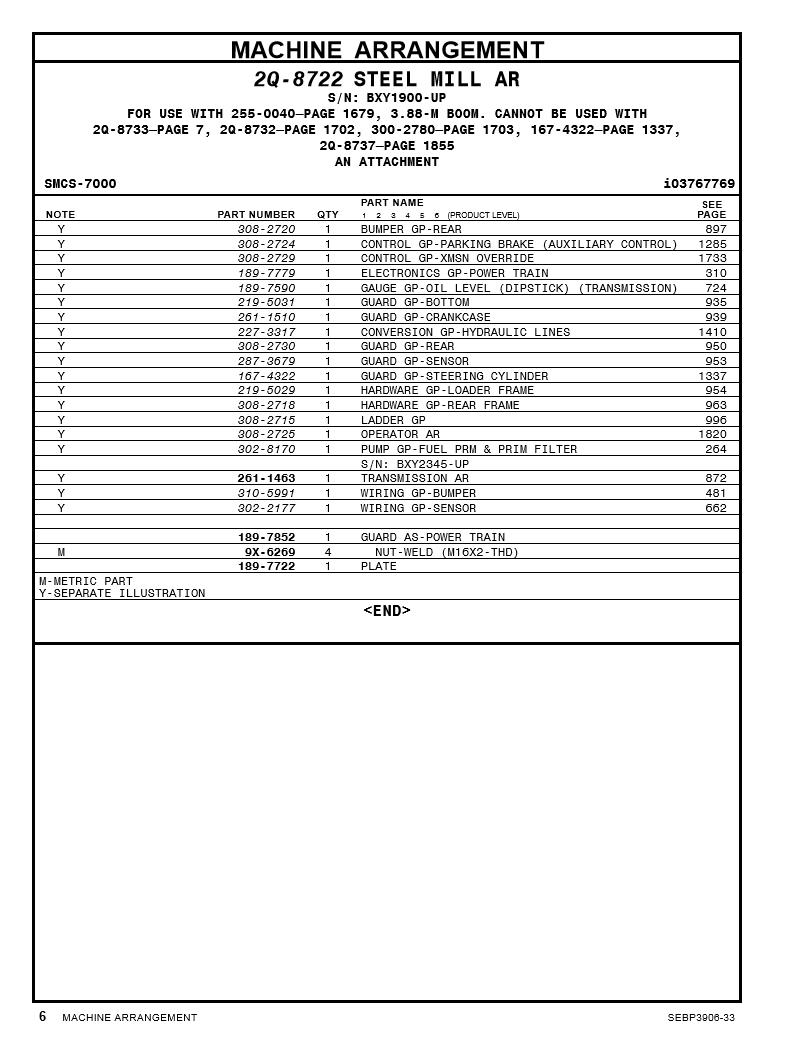 Manual de Partes Cargtador Caterpillar 988H