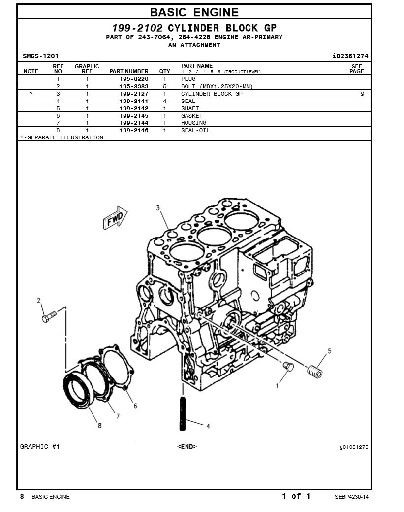 Manual de Partes Excavadora Caterpillar 302-5