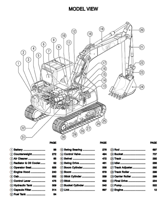 Manual de Partes Excavadora Caterpillar 311D rr
