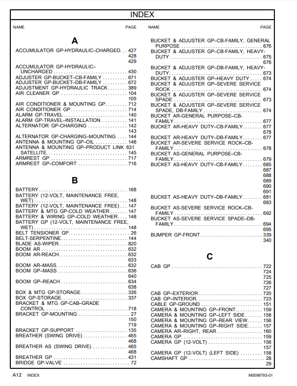 Manual de Partes Excavadora Caterpillar 330 - 330 GC