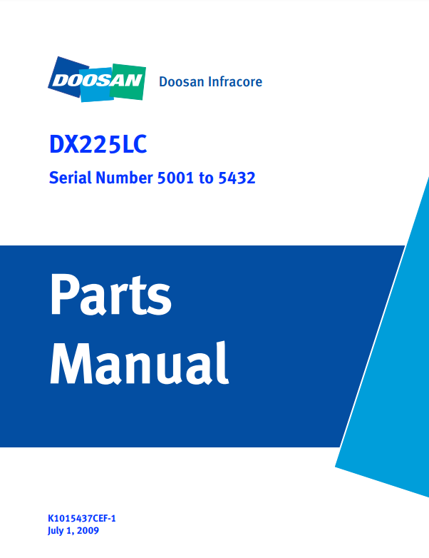 Manual de Partes Excavadora Doosan DX225LC