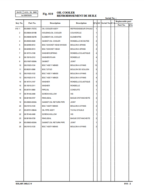 Manual de Partes Excavadora Doosan S340LC-V