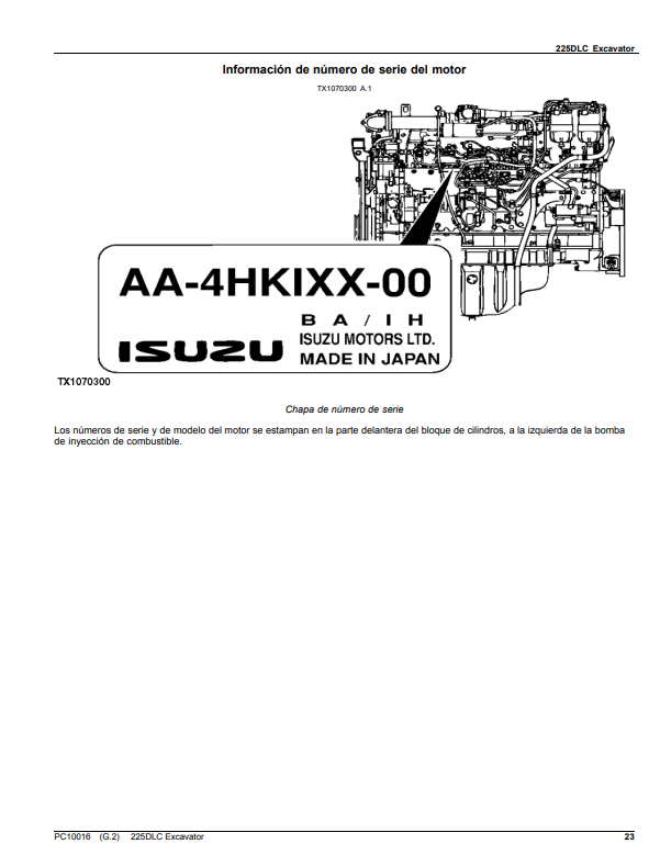 Manual de Partes Excavadora John Deere 225DLC- PC10016