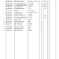 Manual de Partes Excavadora sobre Ruedas Doosan DX140W - DX160W