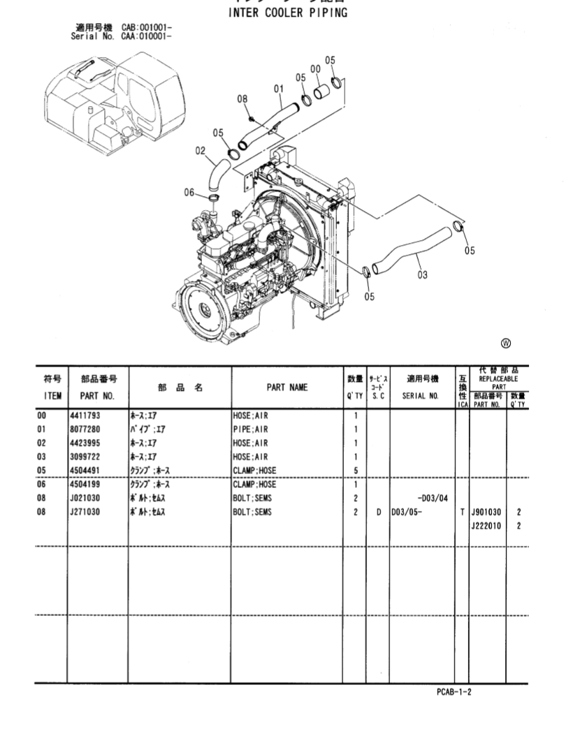 Manual de Partes Excavadora sobre Ruedas Hitachi ZX130W
