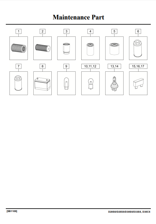 Manual de Partes Montacarga Doosan D20S-5  D25S-5  D30S-5  D33S-5  D35C-5