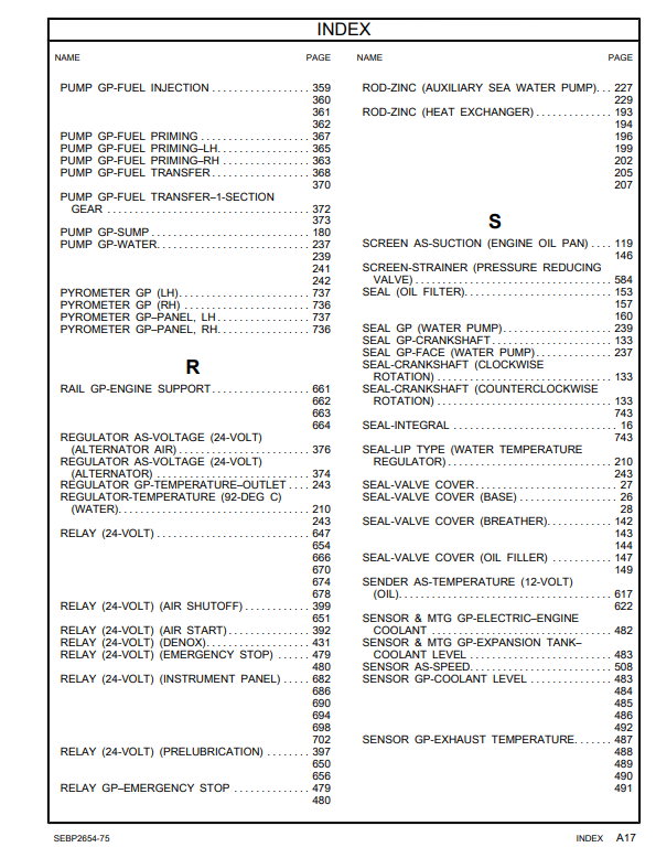 Manual de Partes Motor Caterpillar 3516