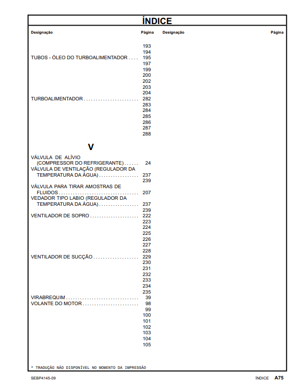 Manual de Partes Motor Caterpillar C9