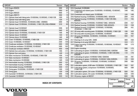 Manual de Partes Retrocargadora Volvo L180H
