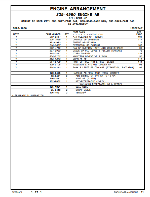 Manual de Partes Retroexcavadora Caterpillar 428E