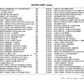 Manual de Partes Telehandler Bobcat T3071-T3071CD  T3093S-T3093CD