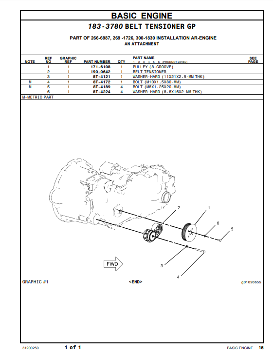 Manual de Partes Telehandler Caterpillar TH220B