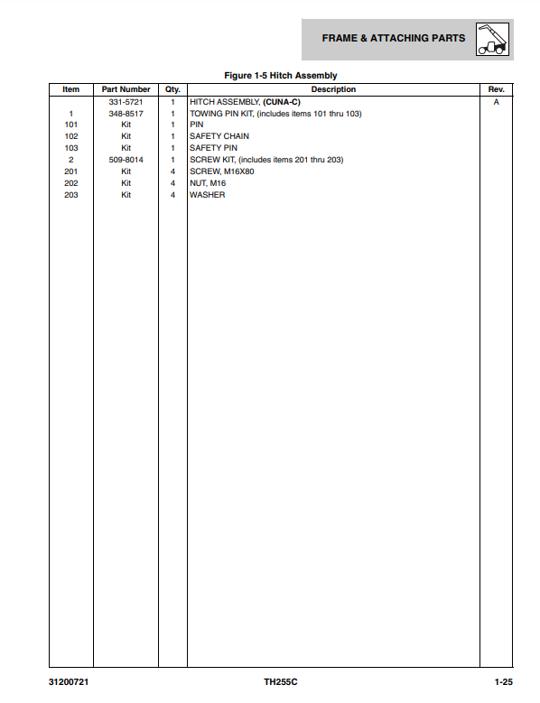 Manual de Partes Telehandler Caterpillar TH255C