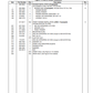 Manual de Partes Telehandler Caterpillar TH255