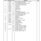Manual de Partes Telehandler Caterpillar TH414- TH514- TH417
