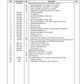 Manual de Partes Telehandler Caterpillar TL1055- TL1255