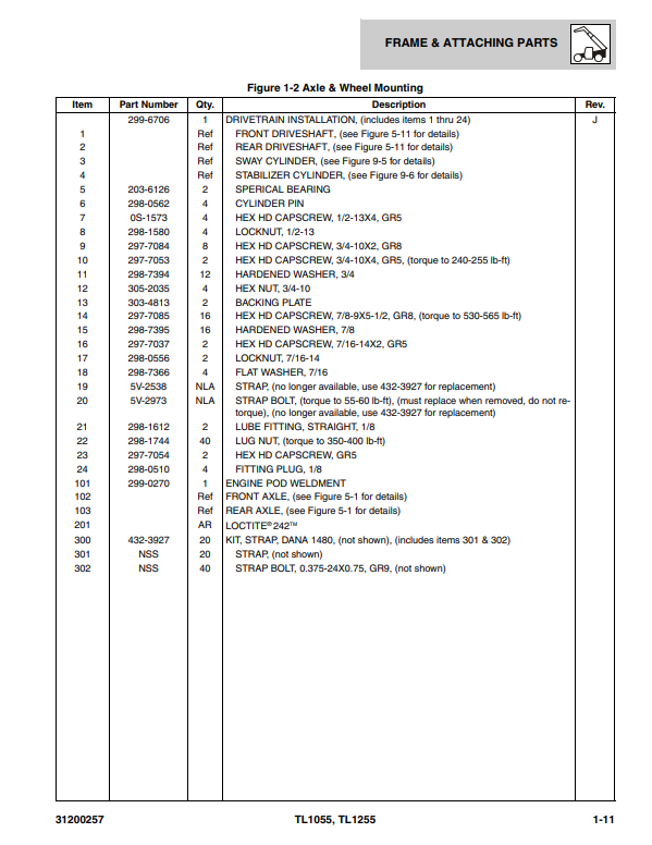 Manual de Partes Telehandler Caterpillar TL1055- TL1255