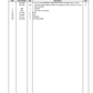 Manual de Partes Telehandler Caterpillar TL642C- TL943C