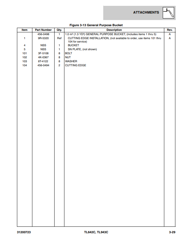 Manual de Partes Telehandler Caterpillar TL642C- TL943C
